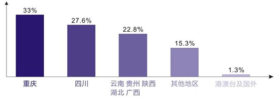 上届精彩回顾