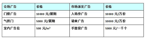 广告费用