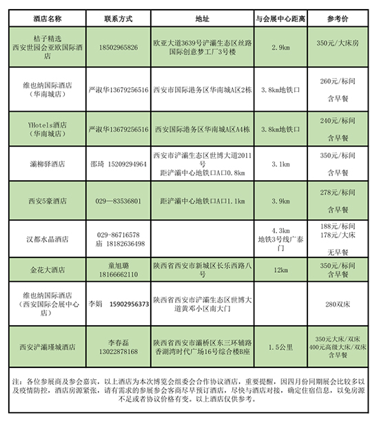 2023第37届西安国际美博会酒店住宿