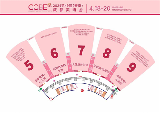 5大展馆 4连接馆