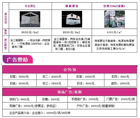 参展费用