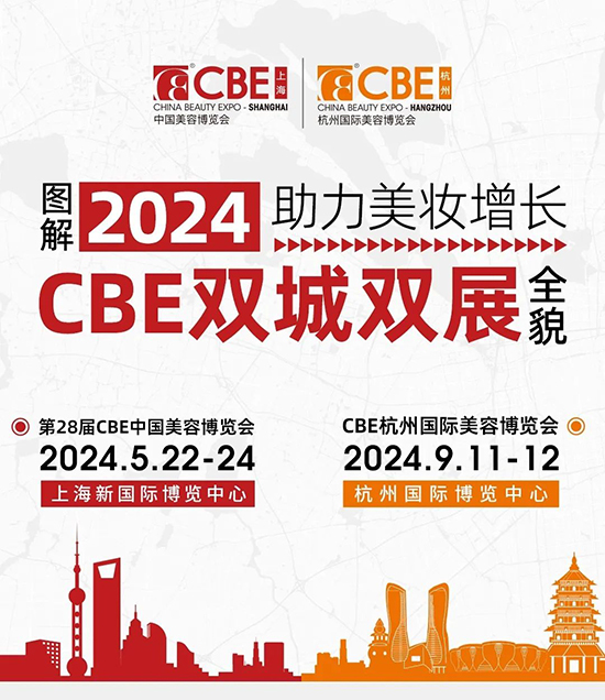 2024cbe双城双展全貌详细来袭