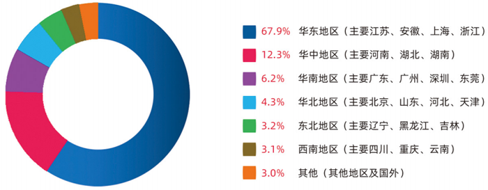 2024第39届南京国际美业博览会