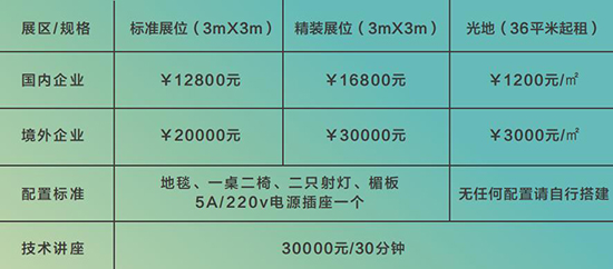 收费标准