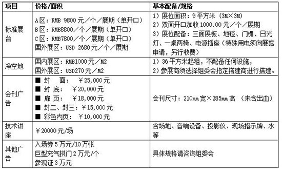 参展细则