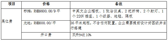 2021江苏电子商务大会展位收费标准