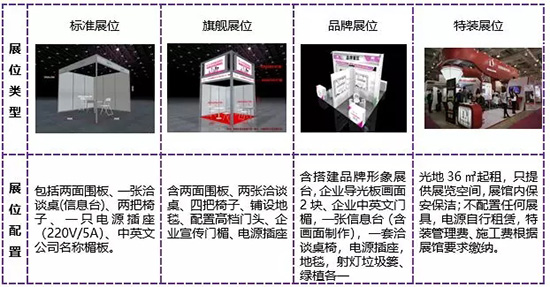 第16届昆明美博会展位设置