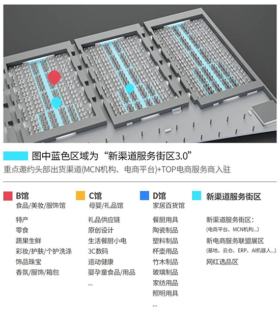 2023杭州电商新渠道博览会暨集脉电商节