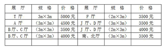 展位规格及收费标准