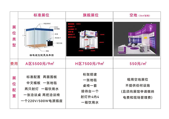 苏州美博会：展会费用